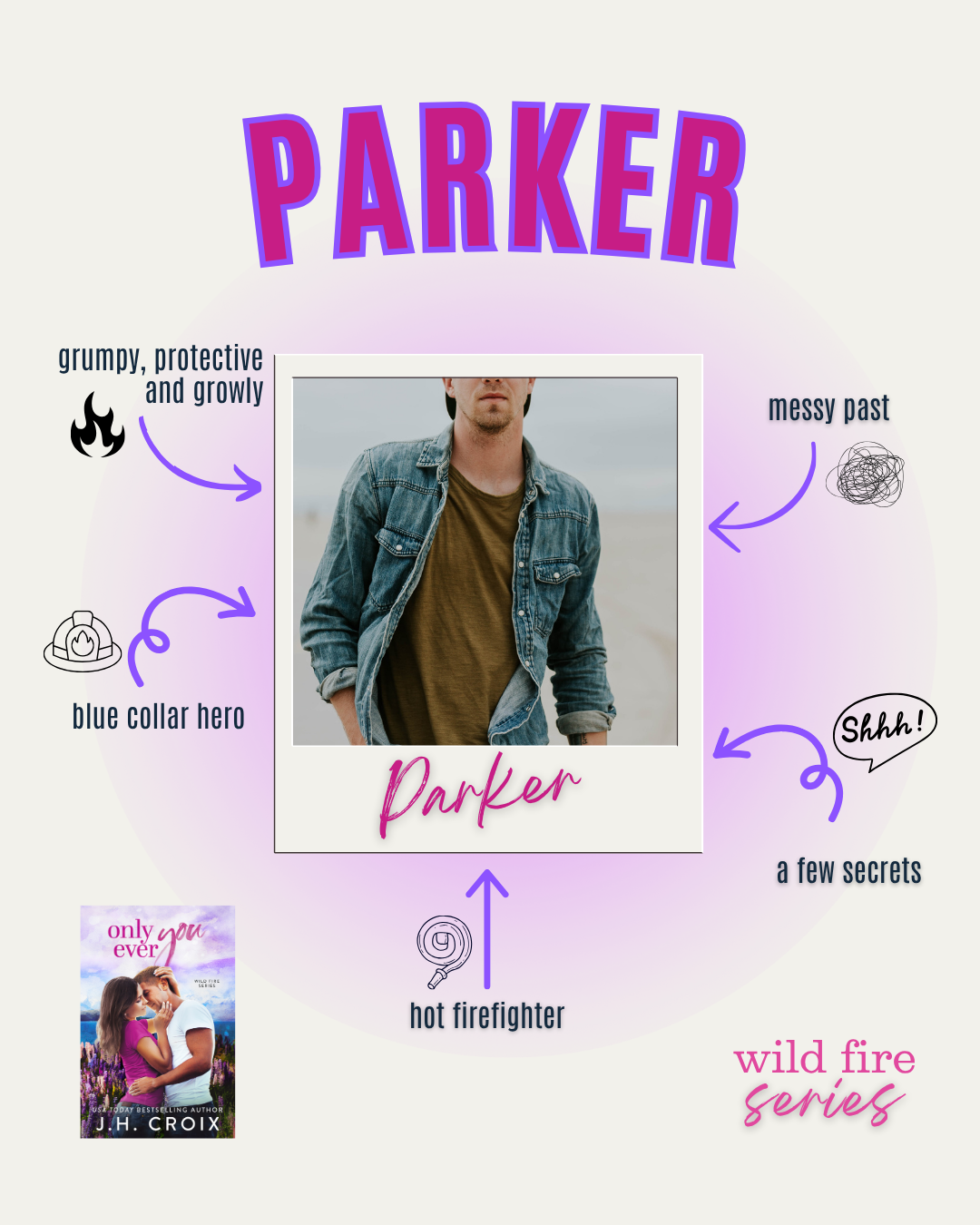 Only Ever You (Wild Fire Series Book 4): small town, firefighter, second chance romance (Discreet Cover)